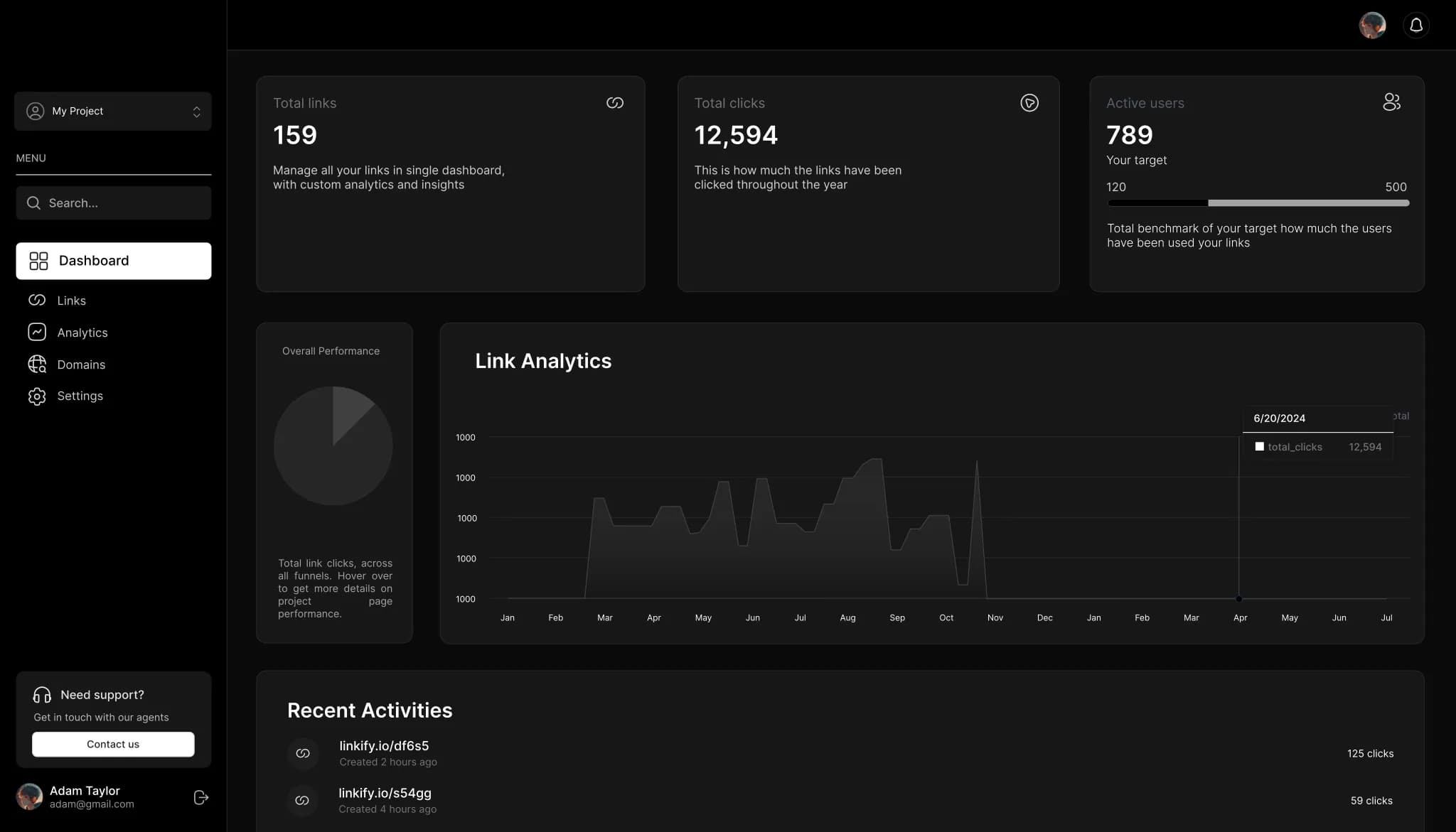 Jspace software house dashboard - custom web application development interface